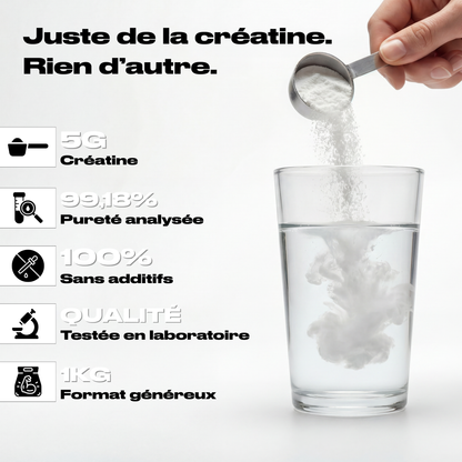 CRÉATINE MONOHYDRATE