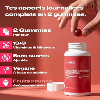 MULTIVITAMINES GUMMIES