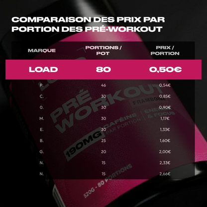 PRÉ-WORKOUT FRAMBOISE