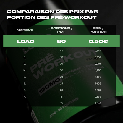 PRÉ-WORKOUT POMME