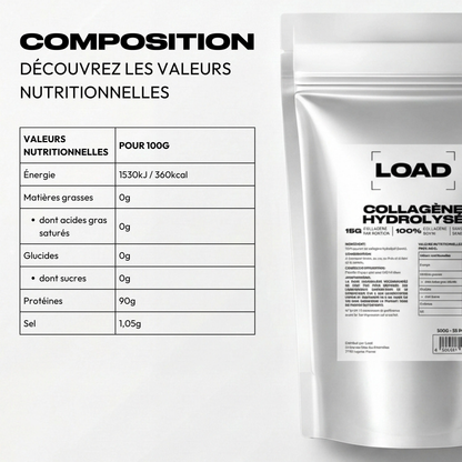 COLLAGÈNE BOVIN HYDROLYSÉ