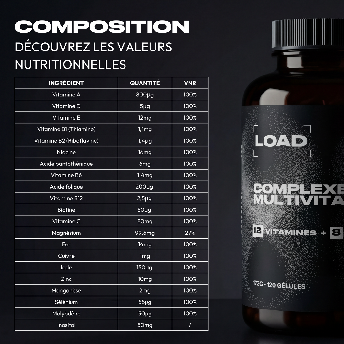 COMPLEXE MULTIVITAMINES