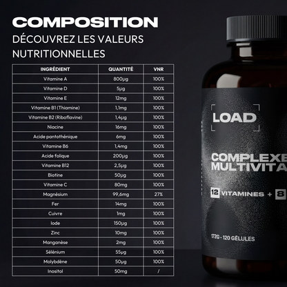 COMPLEXE MULTIVITAMINES