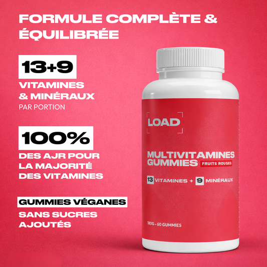 MULTIVITAMINES GUMMIES