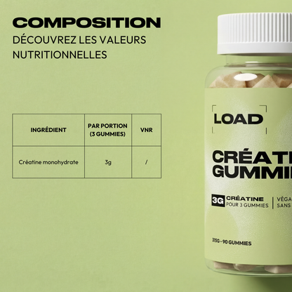 CRÉATINE GUMMIES