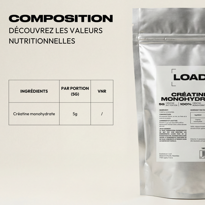 CRÉATINE MONOHYDRATE