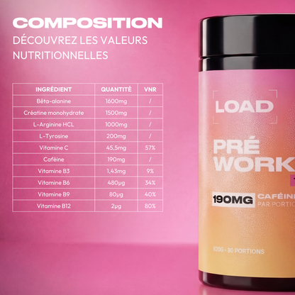 PRÉ-WORKOUT TUTTI FRUTTI
