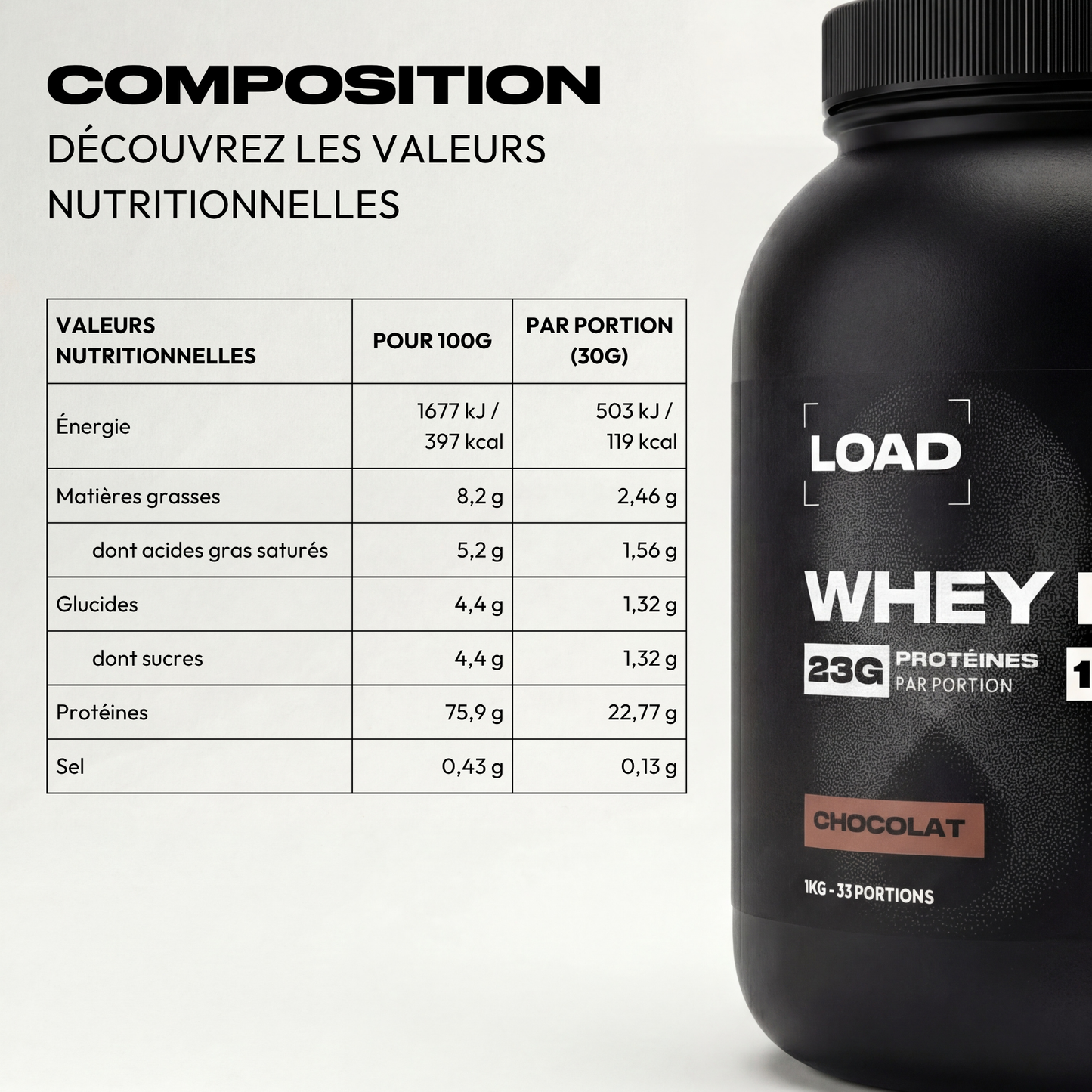 WHEY PROTEIN CHOCOLAT