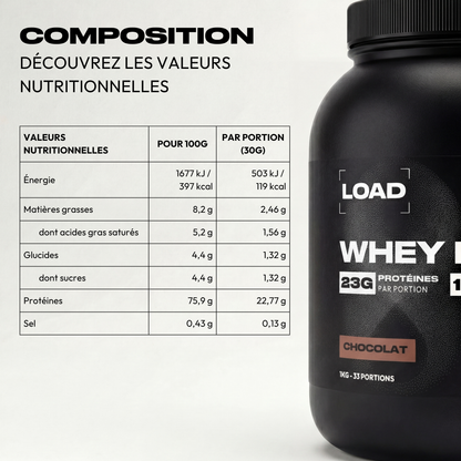 WHEY PROTEIN CHOCOLAT