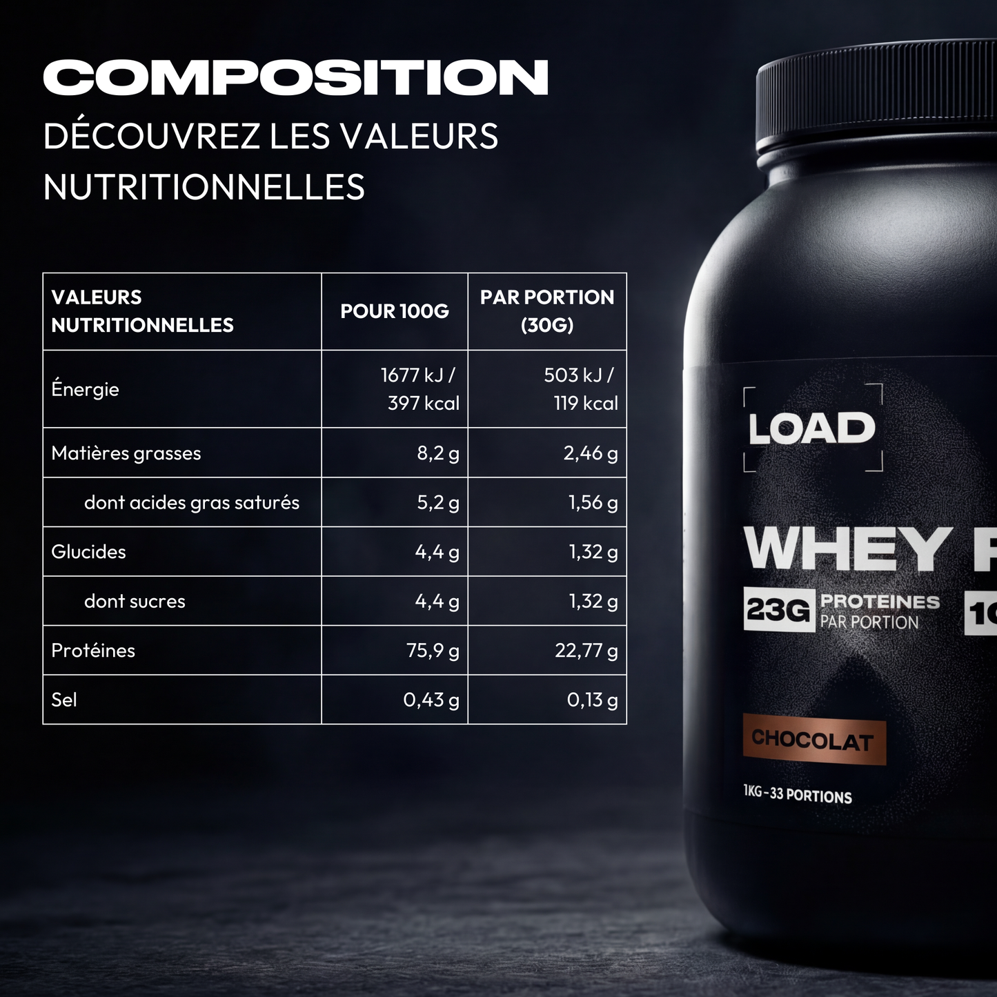 WHEY PROTEIN CHOCOLAT
