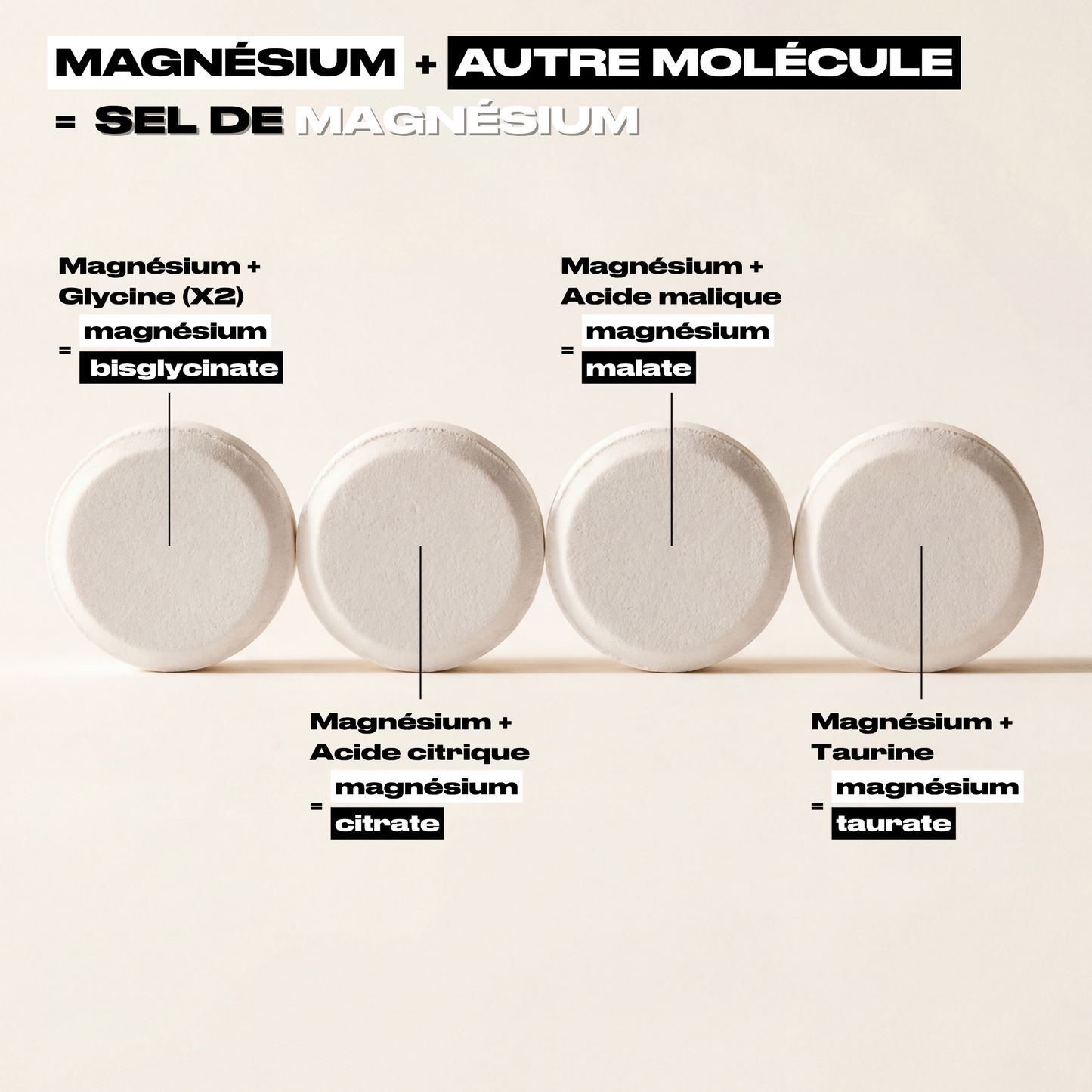 COMPLEXE MAGNÉSIUM