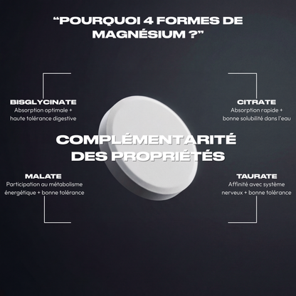 COMPLEXE MAGNÉSIUM