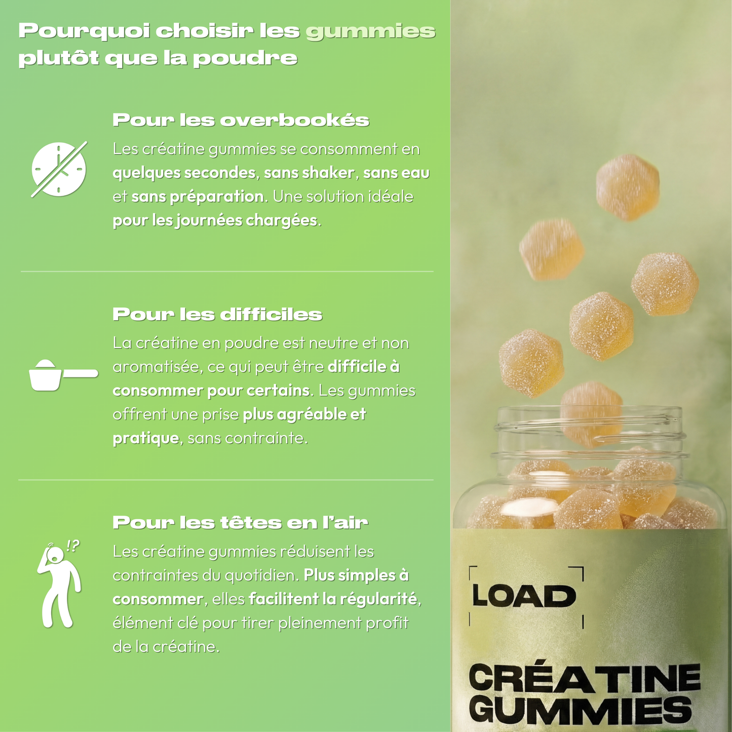CRÉATINE GUMMIES