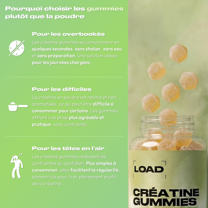 CRÉATINE GUMMIES