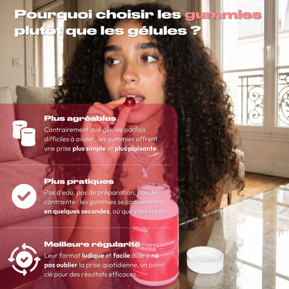 MULTIVITAMINES GUMMIES