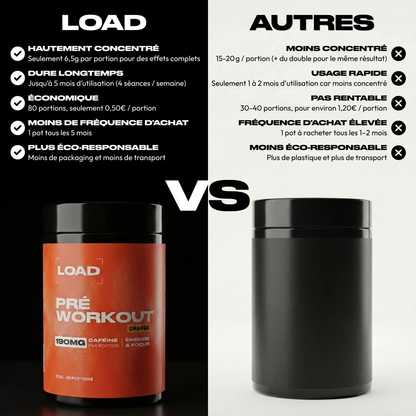 PRÉ-WORKOUT ORANGE