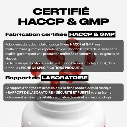 MULTIVITAMINES GUMMIES