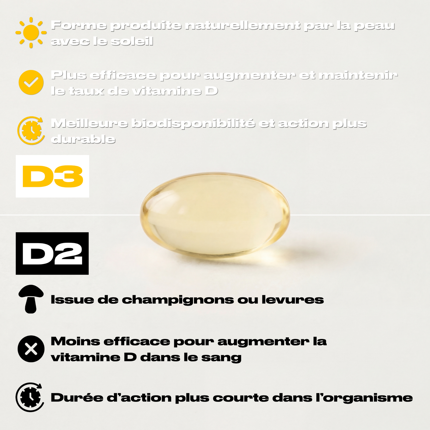 VITAMINE D3