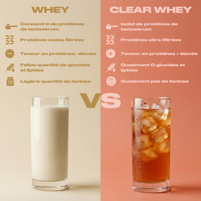 CLEAR WHEY ISOLATE PÊCHE